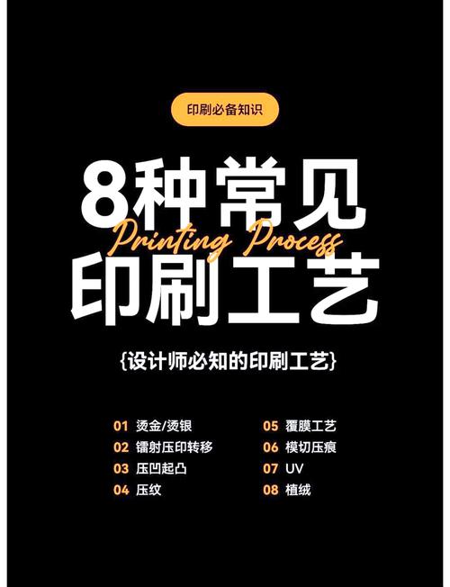 北京印刷廠海報印刷