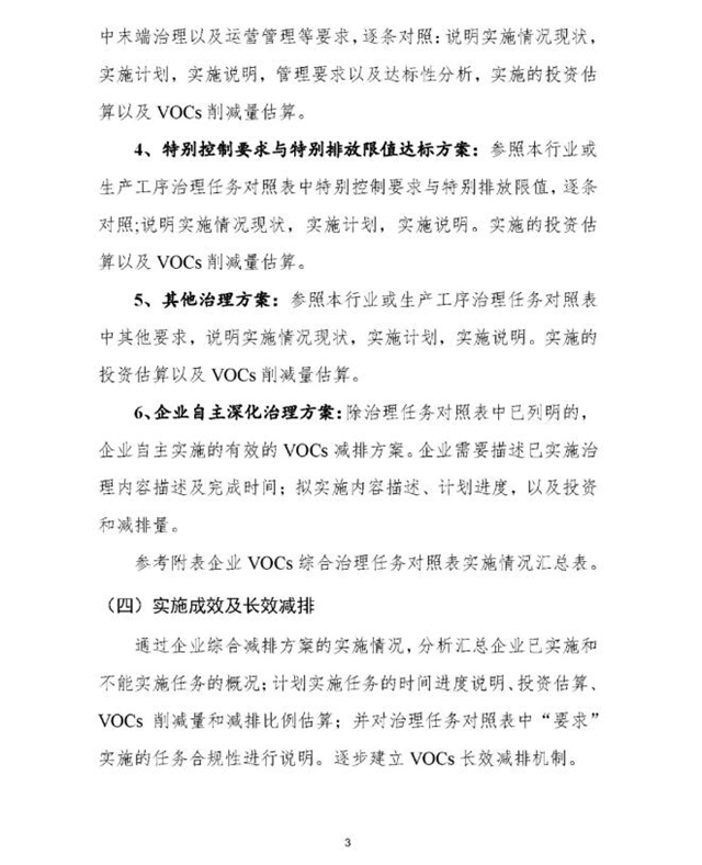 秦皇島海港區(qū)印刷廠VOCs治理進度