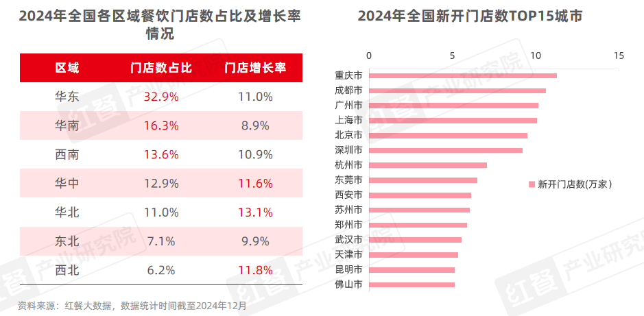 餐飲菜單防水防油印刷方案