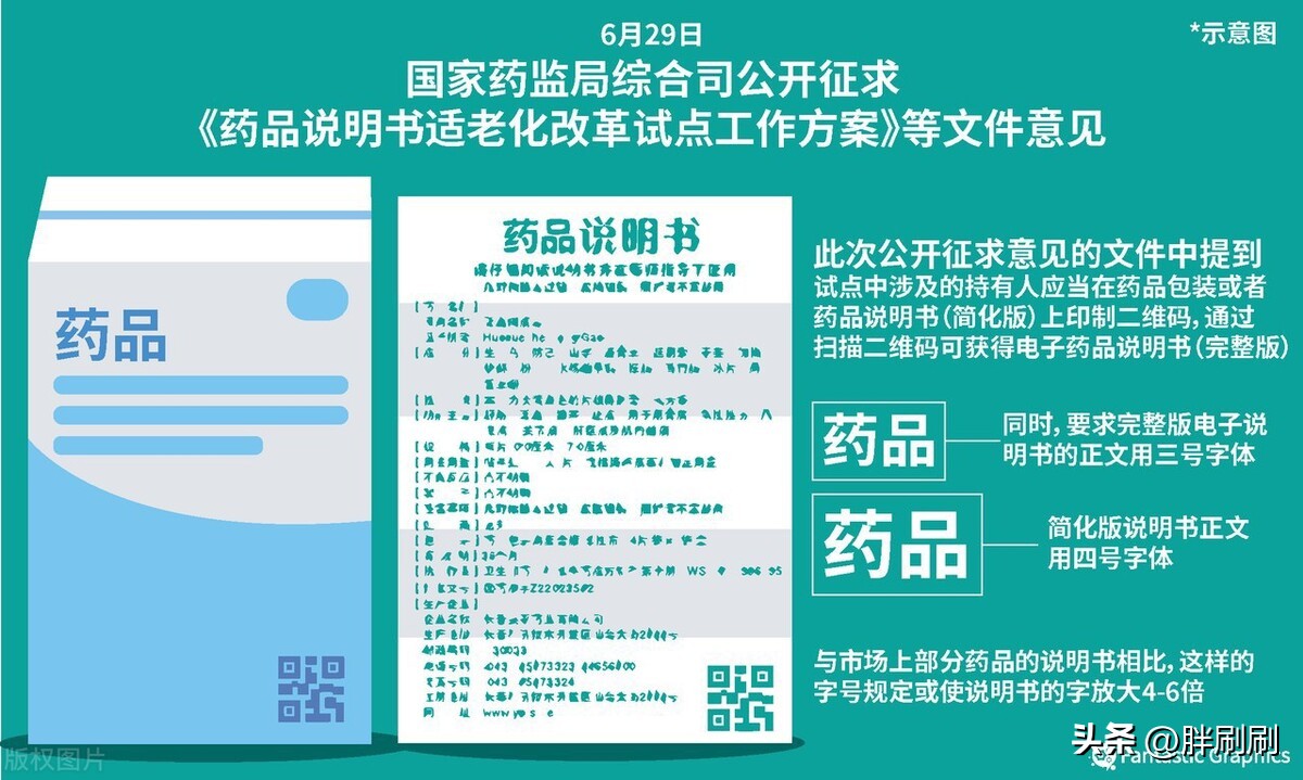 宣傳冊(cè)印刷紙張克重選擇建議